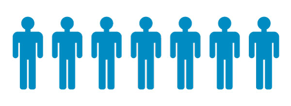 Infographic showing 7 individuals